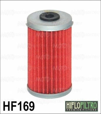 Фильтр масляный HIFLO FILTRO HF169